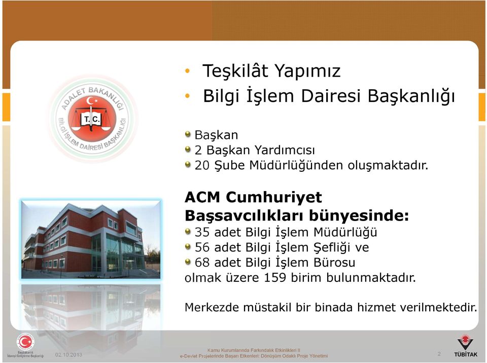 ACM Cumhuriyet Başsavcılıkları bünyesinde: 35 adet Bilgi İşlem Müdürlüğü 56 adet Bilgi İşlem Şefliği
