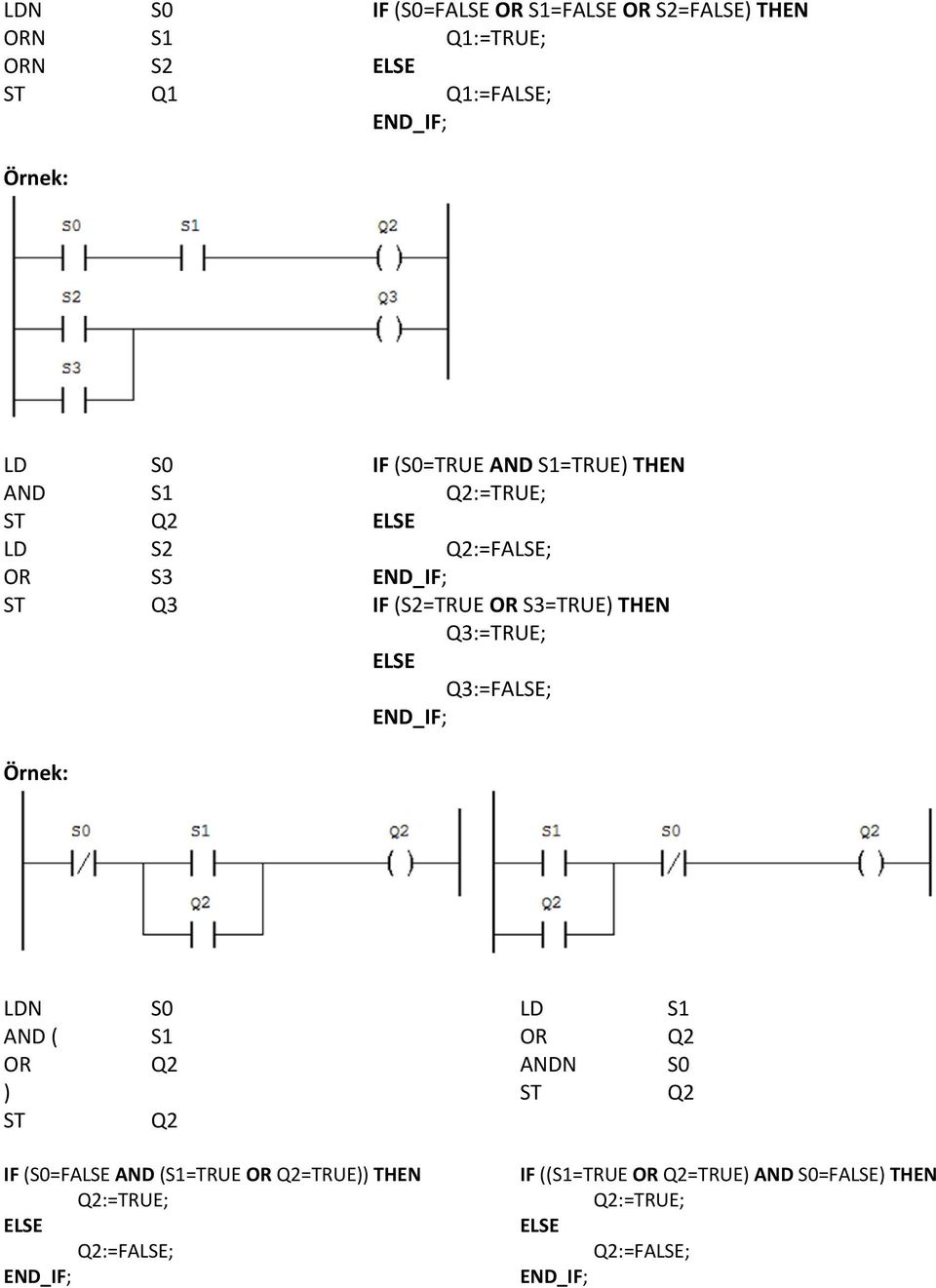 (=TRUE S3=TRUE THEN Q3:=TRUE; Q3:=FALSE; N ( IF