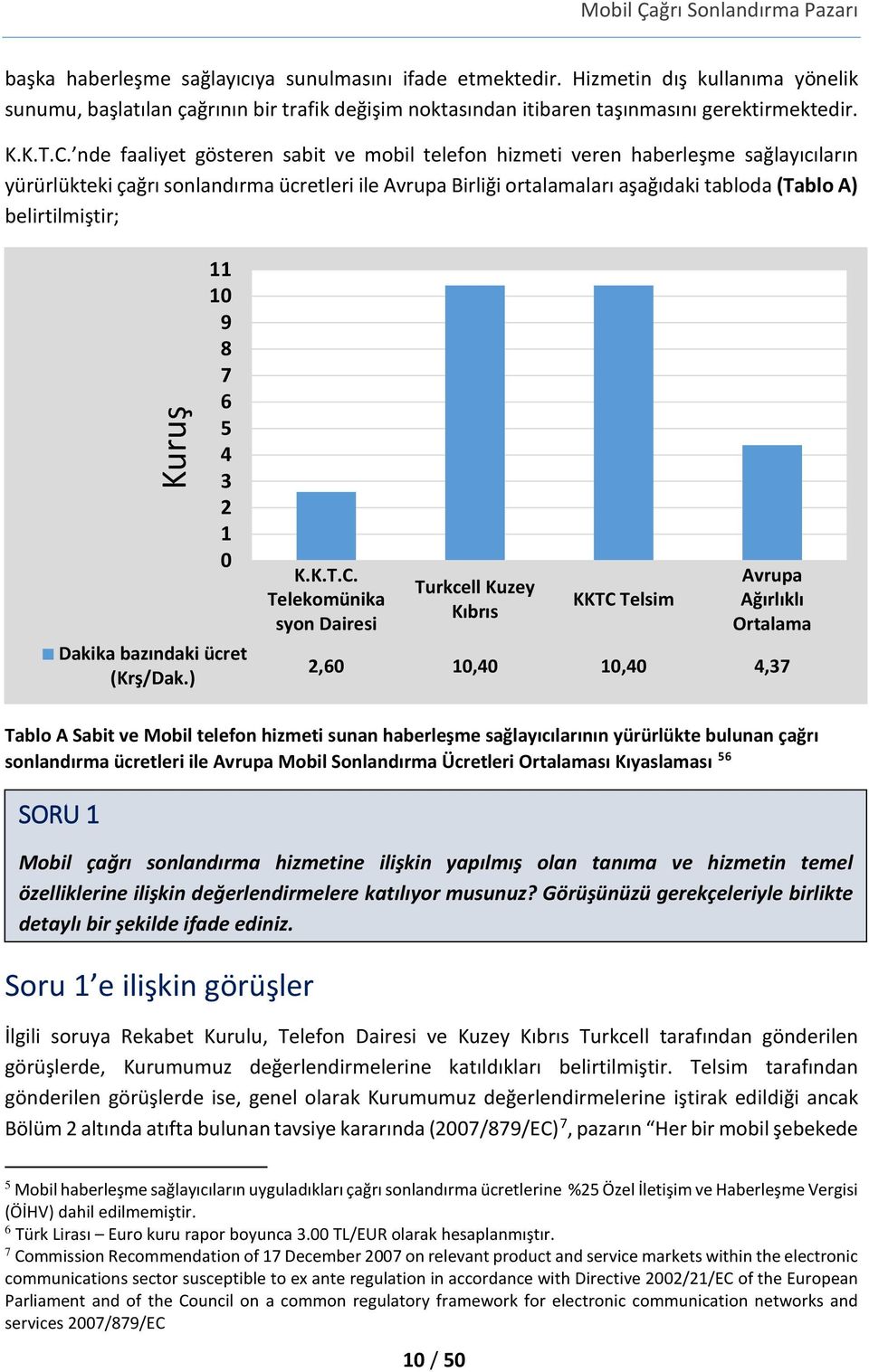 belirtilmiştir; Kuruş 11 10 9 8 7 6 5 4 3 2 1 0 Dakika bazındaki ücret (Krş/Dak.) K.K.T.C.