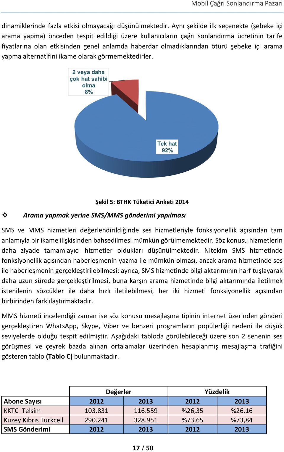 ötürü şebeke içi arama yapma alternatifini ikame olarak görmemektedirler.