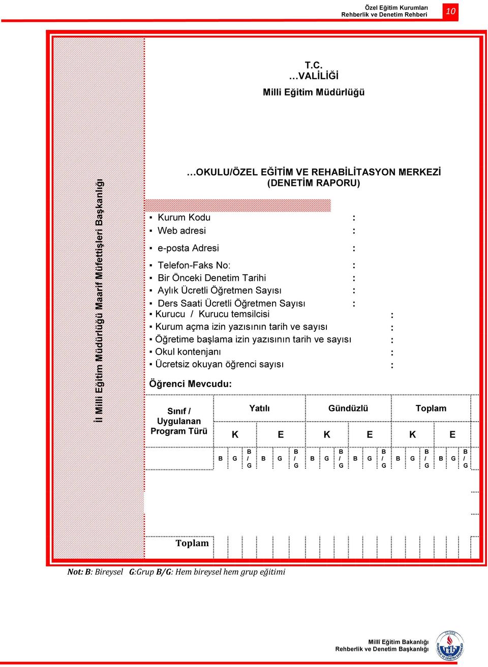 : e-posta Adresi : Telefon-Faks No: : Bir Önceki Denetim Tarihi : Aylık Ücretli Öğretmen Sayısı : Ders Saati Ücretli Öğretmen Sayısı : Kurucu / Kurucu temsilcisi : Kurum açma