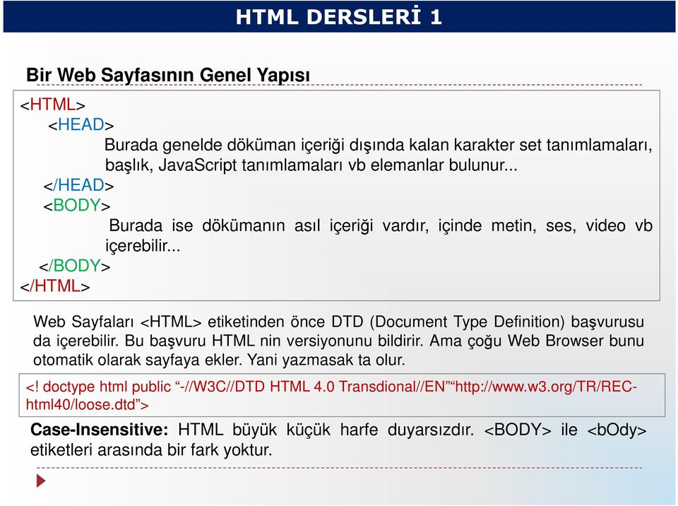 .. </BODY> </HTML> Web Sayfaları <HTML> etiketinden önce DTD (Document Type Definition) başvurusu da içerebilir. Bu başvuru HTML nin versiyonunu bildirir.