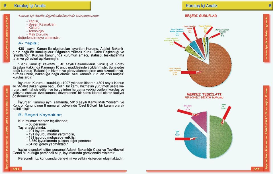 Kuruluş kanununda kurumun amacı, statüsü, teşkilatlanma tarzı ve görevleri açıklanmıştır.