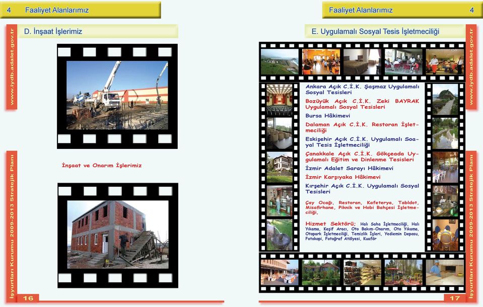 İ.K. Gökçeada Uygulamalı Eğitim ve Dinlenme Tesisleri İzmir Adalet Sarayı Hâkimevi İzmir Karşıyaka Hâkimevi Kırşehir Açık C.İ.K. Uygulamalı Sosyal Tesisleri Çay Ocağı, Restoran, Kafeterya, Tabldot,