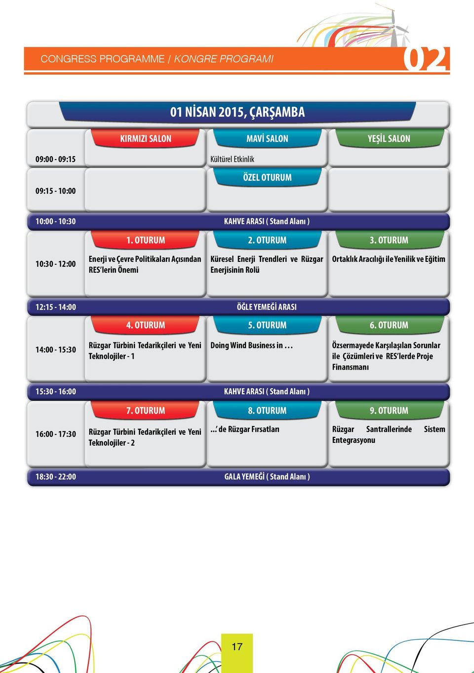 OTURUM 10:30-12:00 Enerji ve Çevre Politikaları Açısından RES lerin Önemi Küresel Enerji Trendleri ve Rüzgar Enerjisinin Rolü Ortaklık Aracılığı ile Yenilik ve Eğitim 12:15-14:00 ÖĞLE YEMEĞİ ARASI 4.