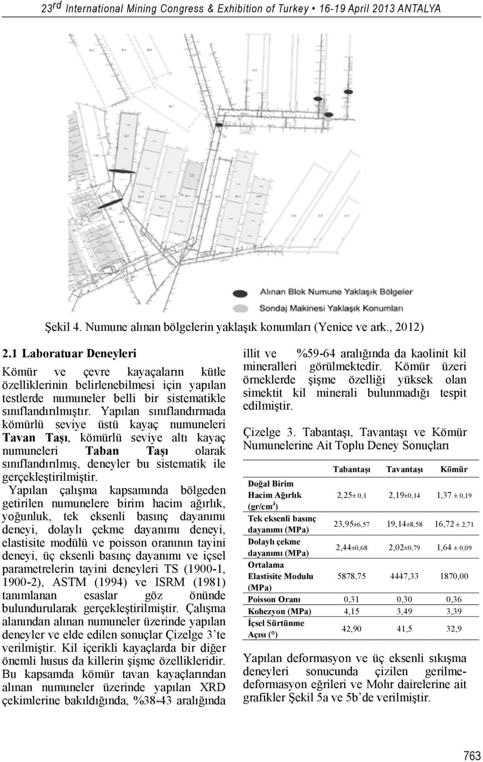 Yapılan sınıflandırmada kömürlü seviye üstü kayaç numuneleri Tavan Ta ı, kömürlü seviye altı kayaç numuneleri Taban Ta ı olarak sınıflandırılmı, deneyler bu sistematik ile gerçekle tirilmi tir.