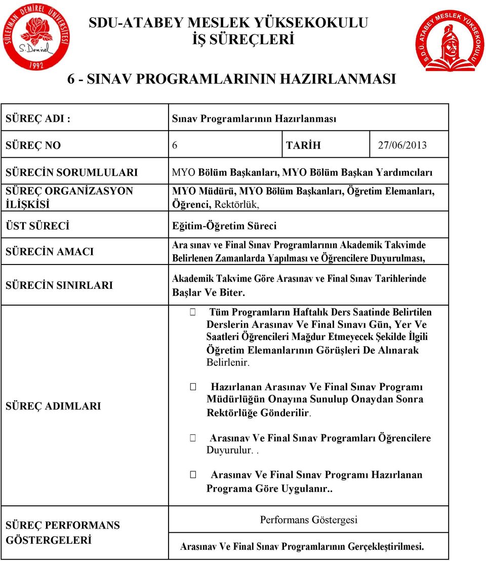 Eğitim-Öğretim Süreci Ara sınav ve Final Sınav Programlarının Akademik Takvimde Belirlenen Zamanlarda Yapılması ve Öğrencilere Duyurulması, Akademik Takvime Göre Arasınav ve Final Sınav Tarihlerinde