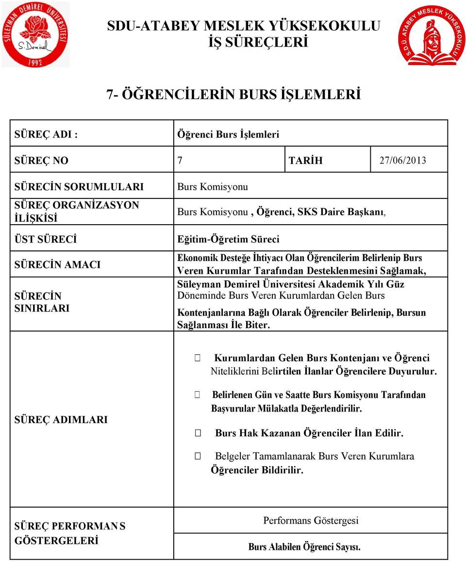 Desteklenmesini Sağlamak, Süleyman Demirel Üniversitesi Akademik Yılı Güz Döneminde Burs Veren Kurumlardan Gelen Burs Kontenjanlarına Bağlı Olarak Öğrenciler Belirlenip, Bursun Sağlanması İle Biter.