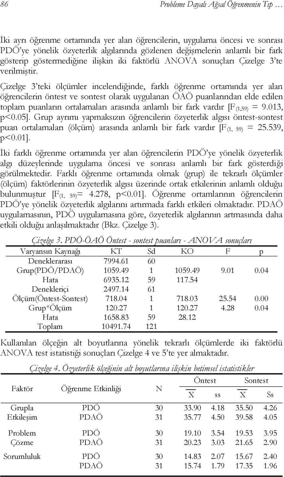 Çizelge 3 teki ölçümler incelendiğinde, farklı öğrenme ortamında yer alan öğrencilerin öntest ve sontest olarak uygulanan ÖAÖ puanlarından elde edilen toplam puanların ortalamaları arasında anlamlı