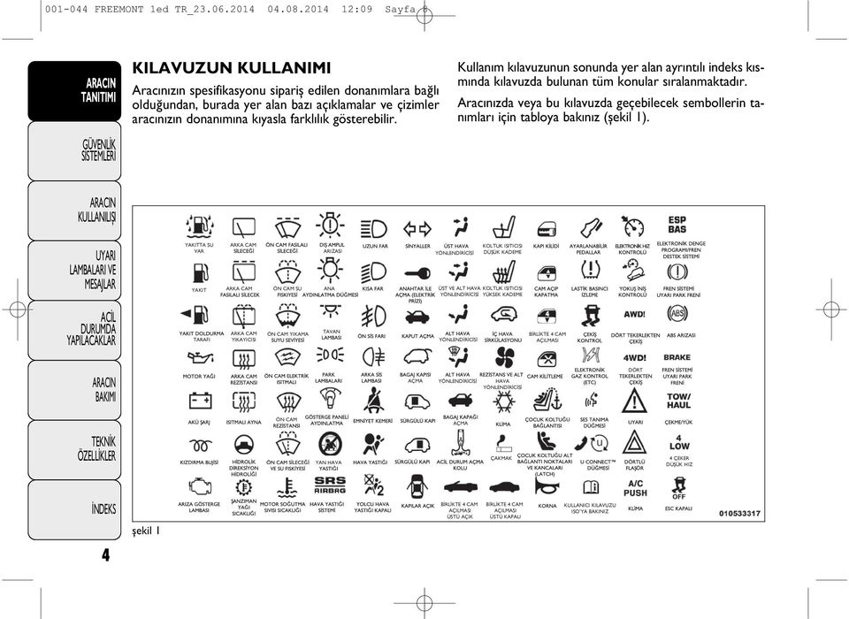 gösterebilir. Kullan m k lavuzunun sonunda yer alan ayr nt l indeks k sm nda k lavuzda bulunan tüm konular s ralanmaktad r.