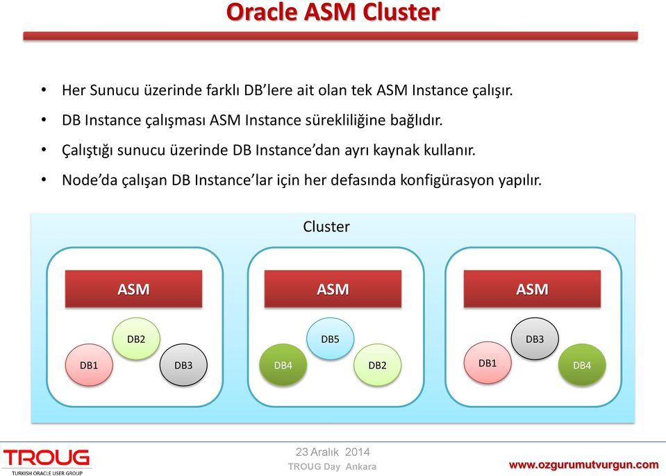 Çalıştığı sunucu üzerinde DB Instance dan ayrı kaynak kullanır.