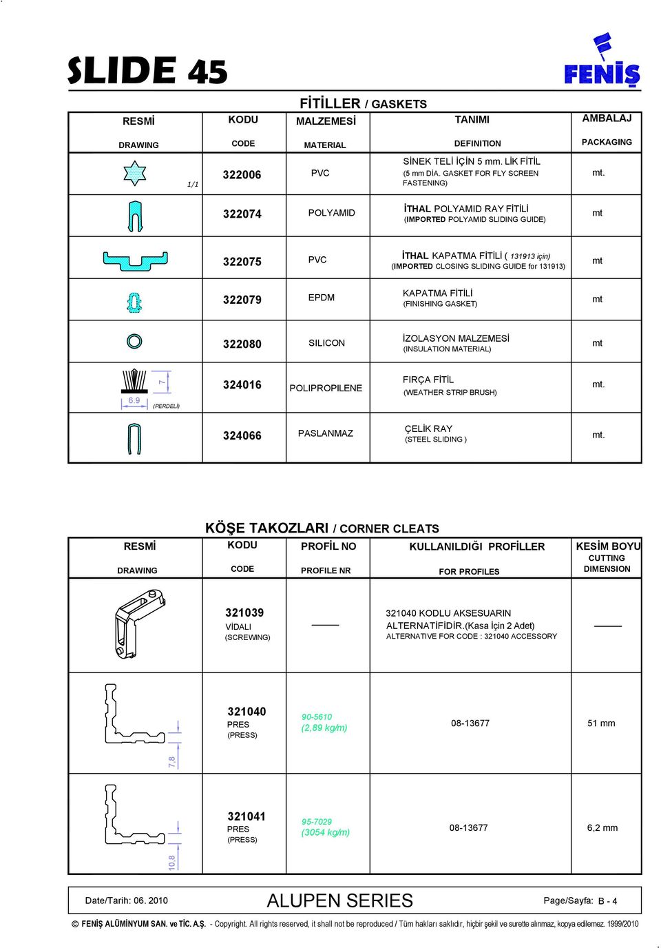 (FINISHING GASKET) mt 322080 SILICON İZOLASYON MALZEMESİ (INSULATION MATERIAL) mt 6.9 7 (PERDELİ) 324016 POLIPROPILENE FIRÇA FİTİL (WEATHER STRIP BRUSH) mt.