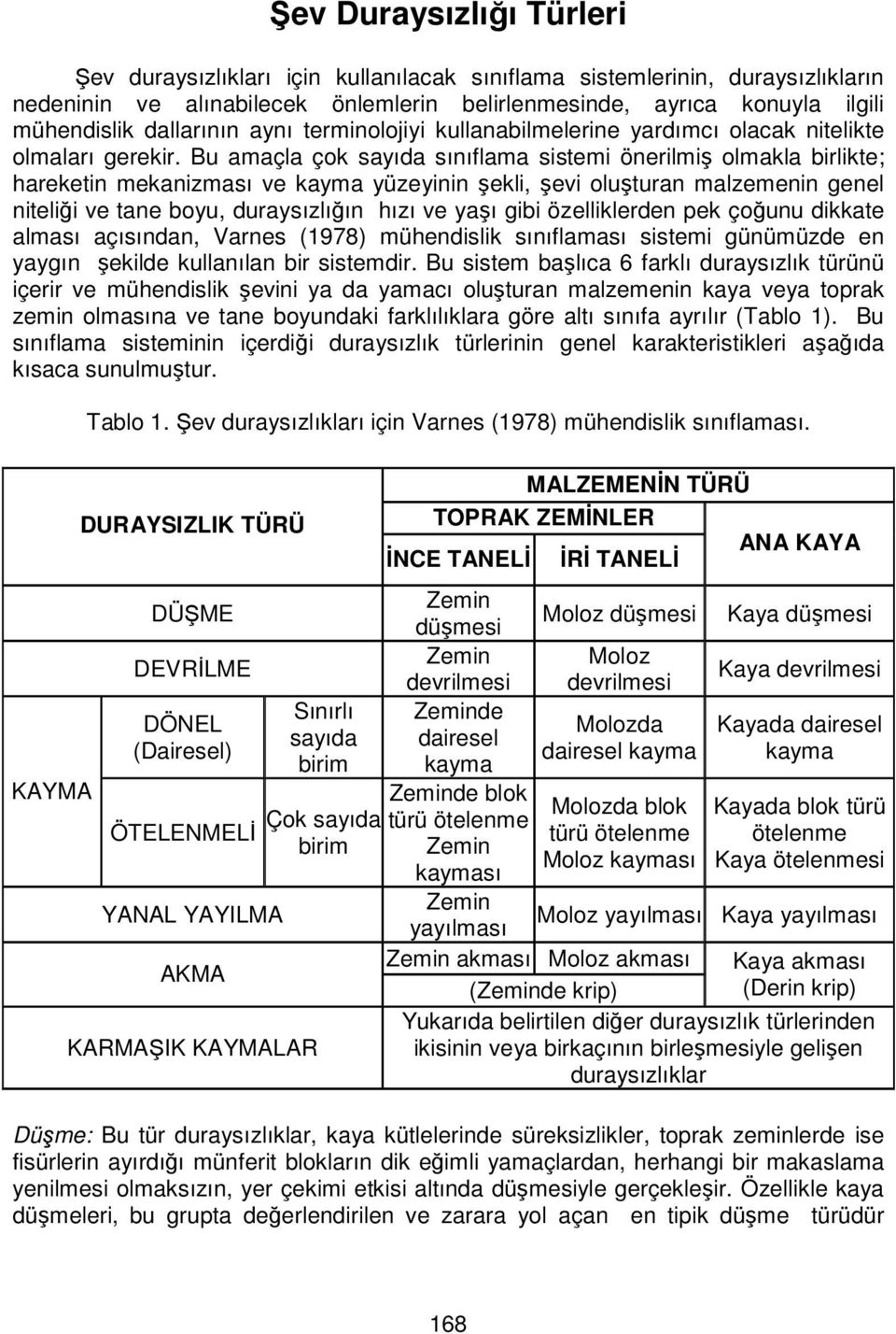 Bu amaçla çok sayıda sınıflama sistemi önerilmiş olmakla birlikte; hareketin mekanizması ve kayma yüzeyinin şekli, şevi oluşturan malzemenin genel niteliği ve tane boyu, duraysızlığın hızı ve yaşı