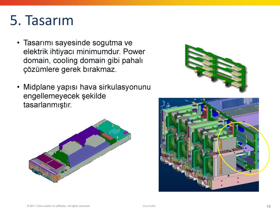 Midplane yapısı hava sirkulasyonunu engellemeyecek şekilde