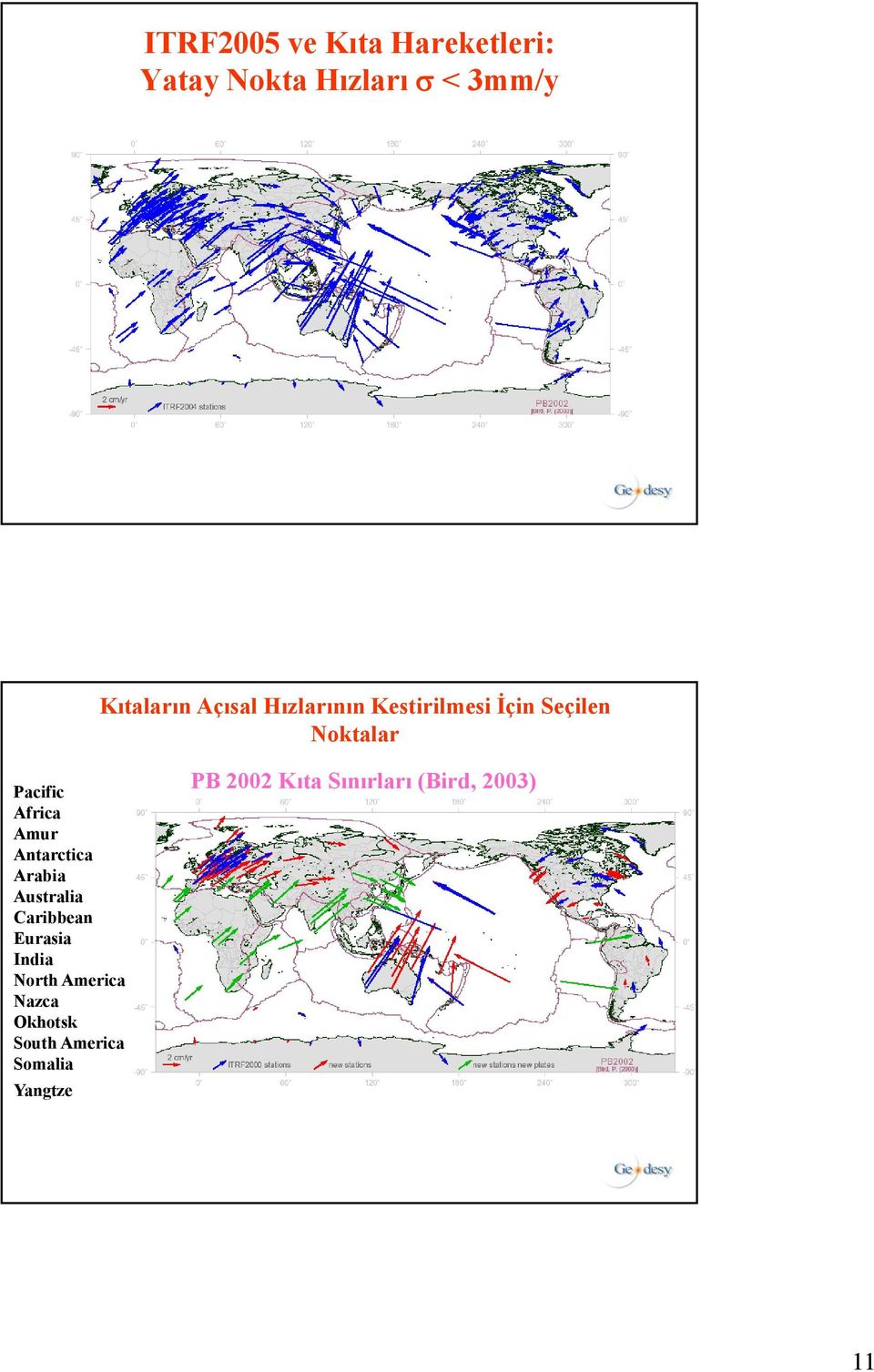 Antarctica Arabia Australia Caribbean Eurasia India North America Nazca