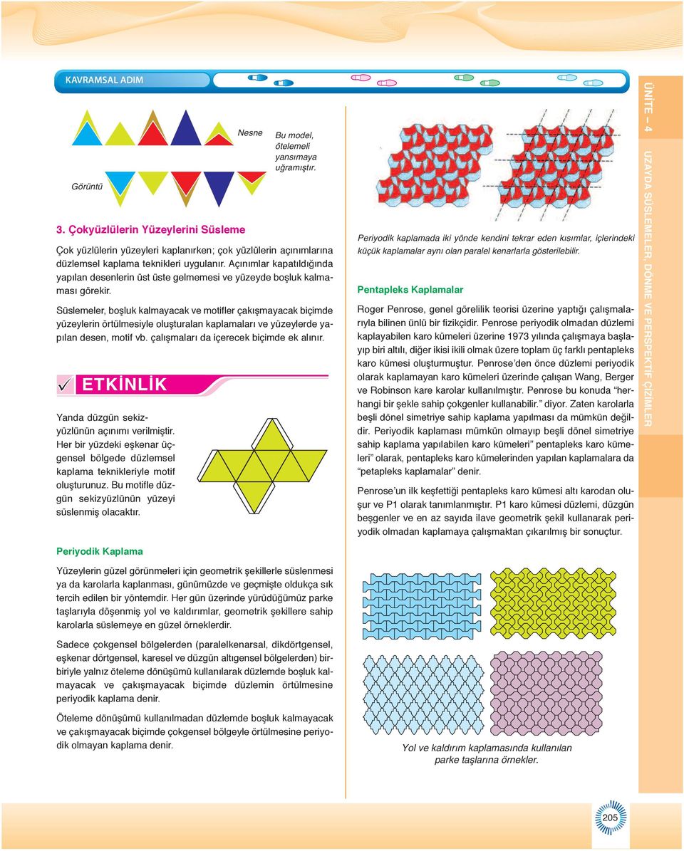 Süslemeler, boşluk kalmaacak ve motifler çakışmaacak biçimde üelerin örtülmesile oluşturalan kaplamaları ve üelerde apılan desen, motif vb. çalışmaları da içerecek biçimde ek alınır.