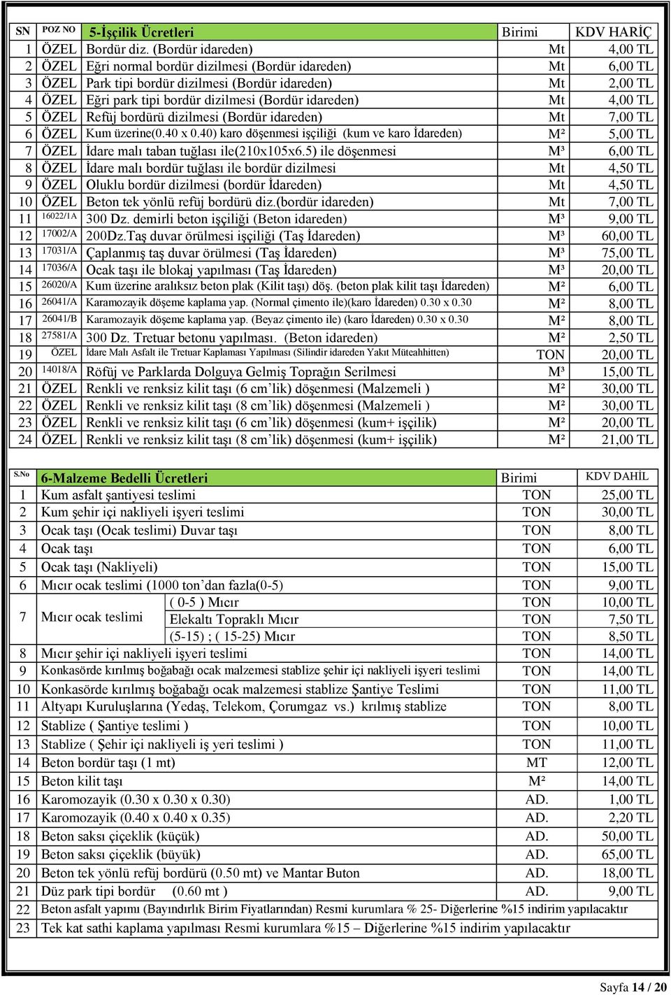 (Bordür idareden) Mt 4,00 TL 5 ÖZEL Refüj bordürü dizilmesi (Bordür idareden) Mt 7,00 TL 6 ÖZEL Kum üzerine(0.40 x 0.