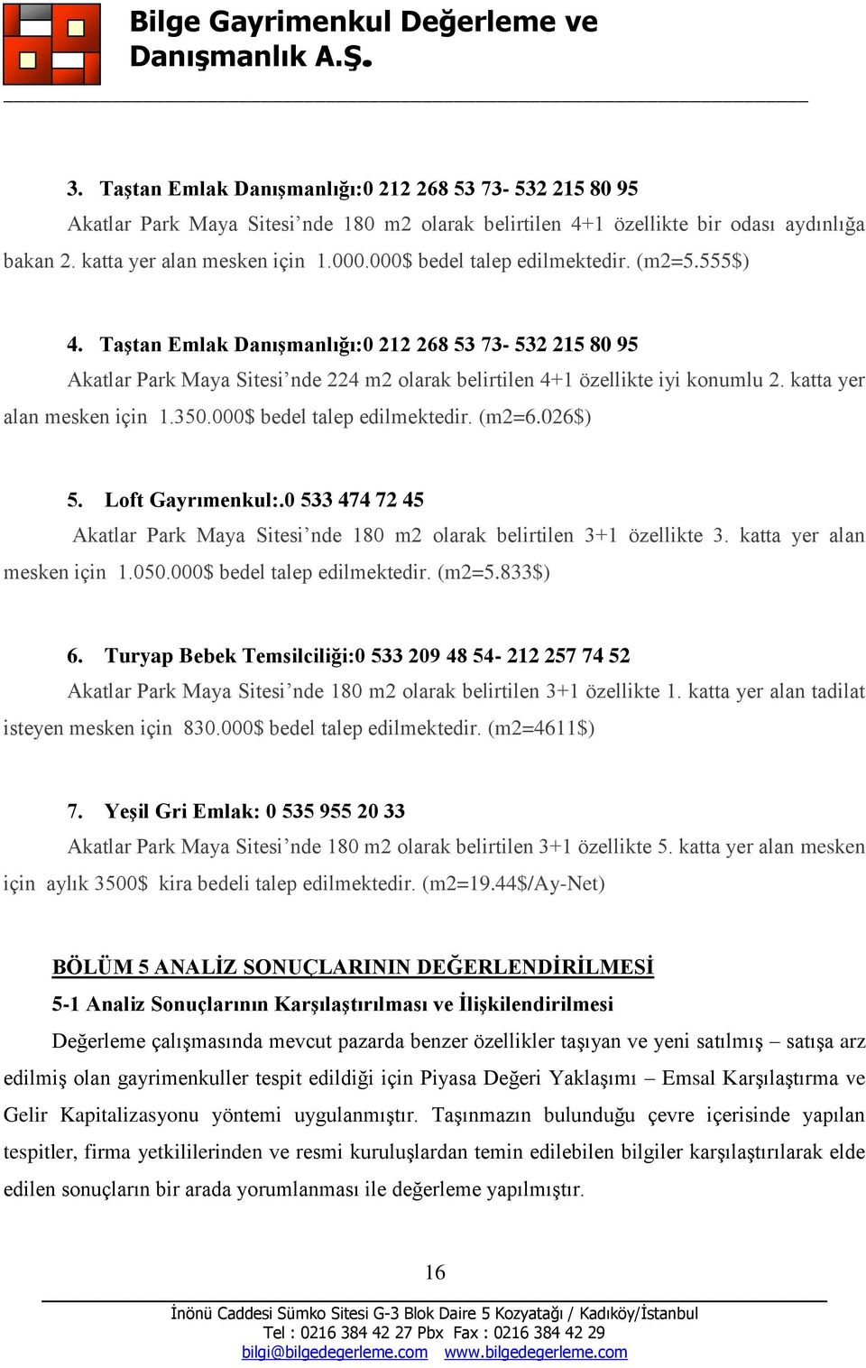 katta yer alan mesken için 1.350.000$ bedel talep edilmektedir. (m2=6.026$) 5. Loft Gayrımenkul:.0 533 474 72 45 Akatlar Park Maya Sitesi nde 180 m2 olarak belirtilen 3+1 özellikte 3.