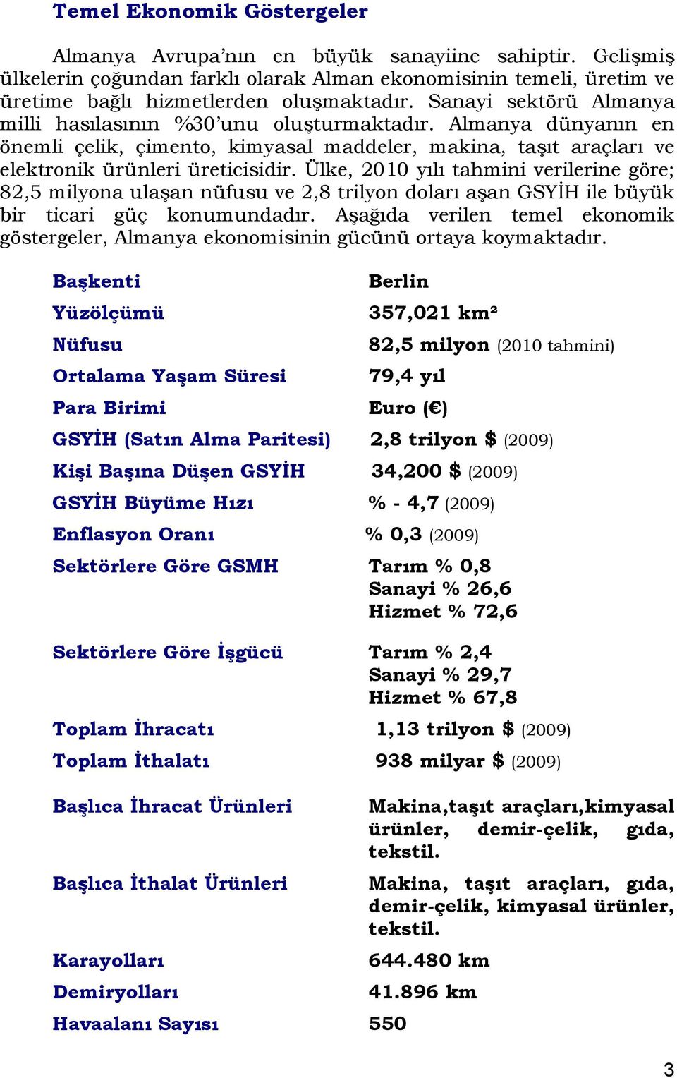 Ülke, 2010 yılı tahmini verilerine göre; 82,5 milyona ulaşan nüfusu ve 2,8 trilyon doları aşan GSYİH ile büyük bir ticari güç konumundadır.