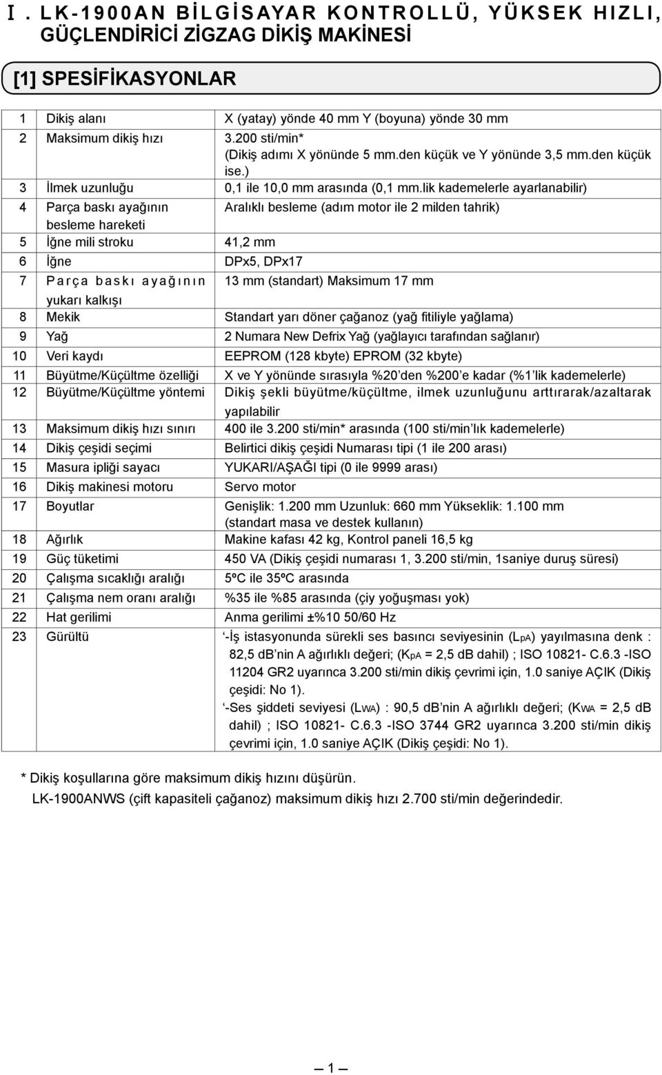 lik kademelerle ayarlanabilir) 4 Parça baskı ayağının Aralıklı besleme (adım motor ile 2 milden tahrik) besleme hareketi 5 İğne mili stroku 41,2 mm 6 İğne DPx5, DPx17 7 Parça baskı ayağının 13 mm