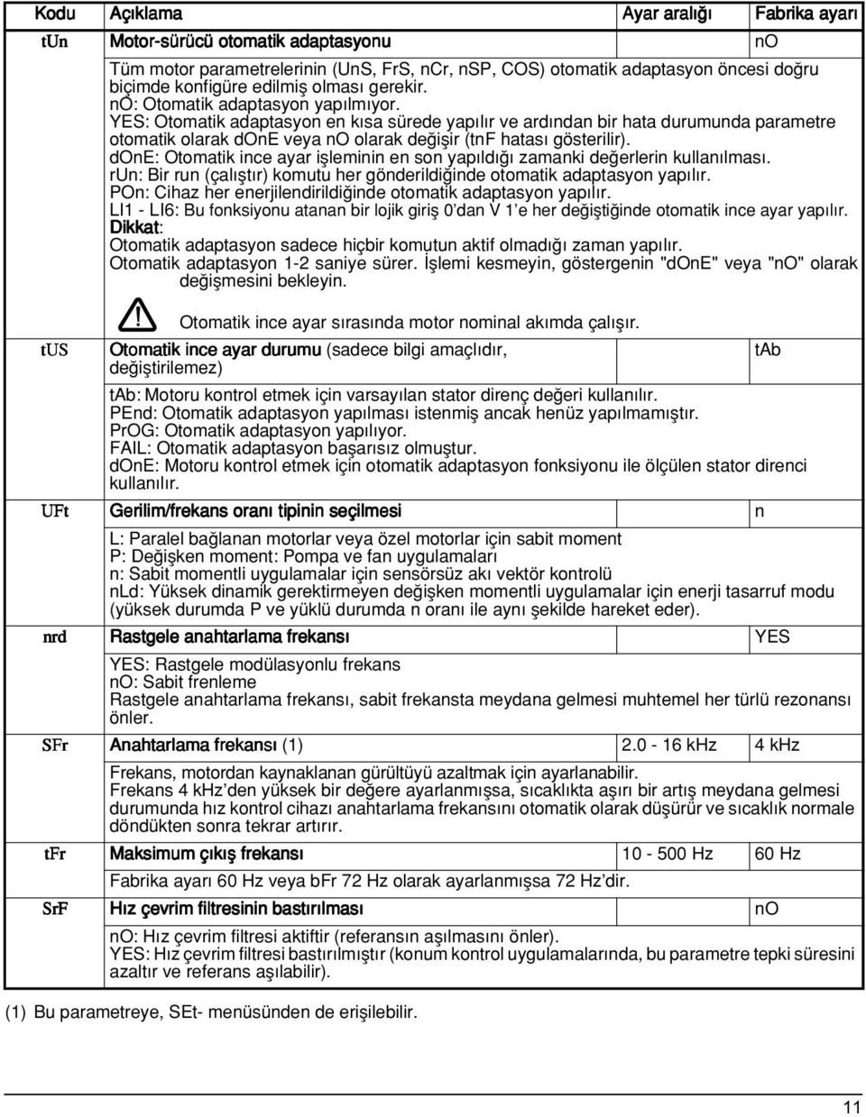 YES: Otomatik adaptasyon en k sa sürede yap l r ve ard ndan bir hata durumunda parametre otomatik olarak done veya no olarak de iflir (tnf hatas gösterilir).