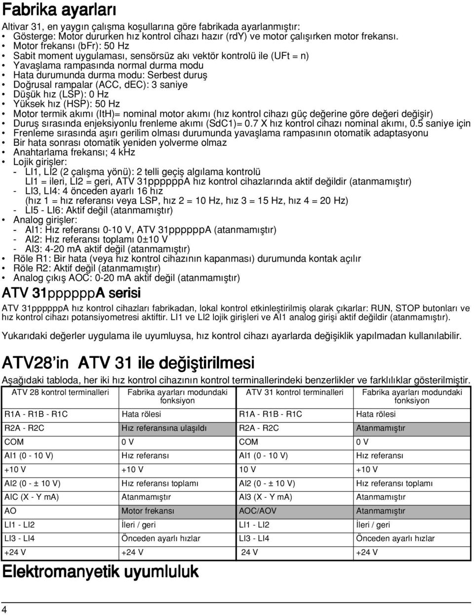 dec): 3 saniye Düflük h z (LSP): 0 Hz Yüksek h z (HSP): 50 Hz Motor termik ak m (ItH)= nominal motor ak m (h z kontrol cihaz güç de erine göre de eri de iflir) Durufl s ras nda enjeksiyonlu frenleme