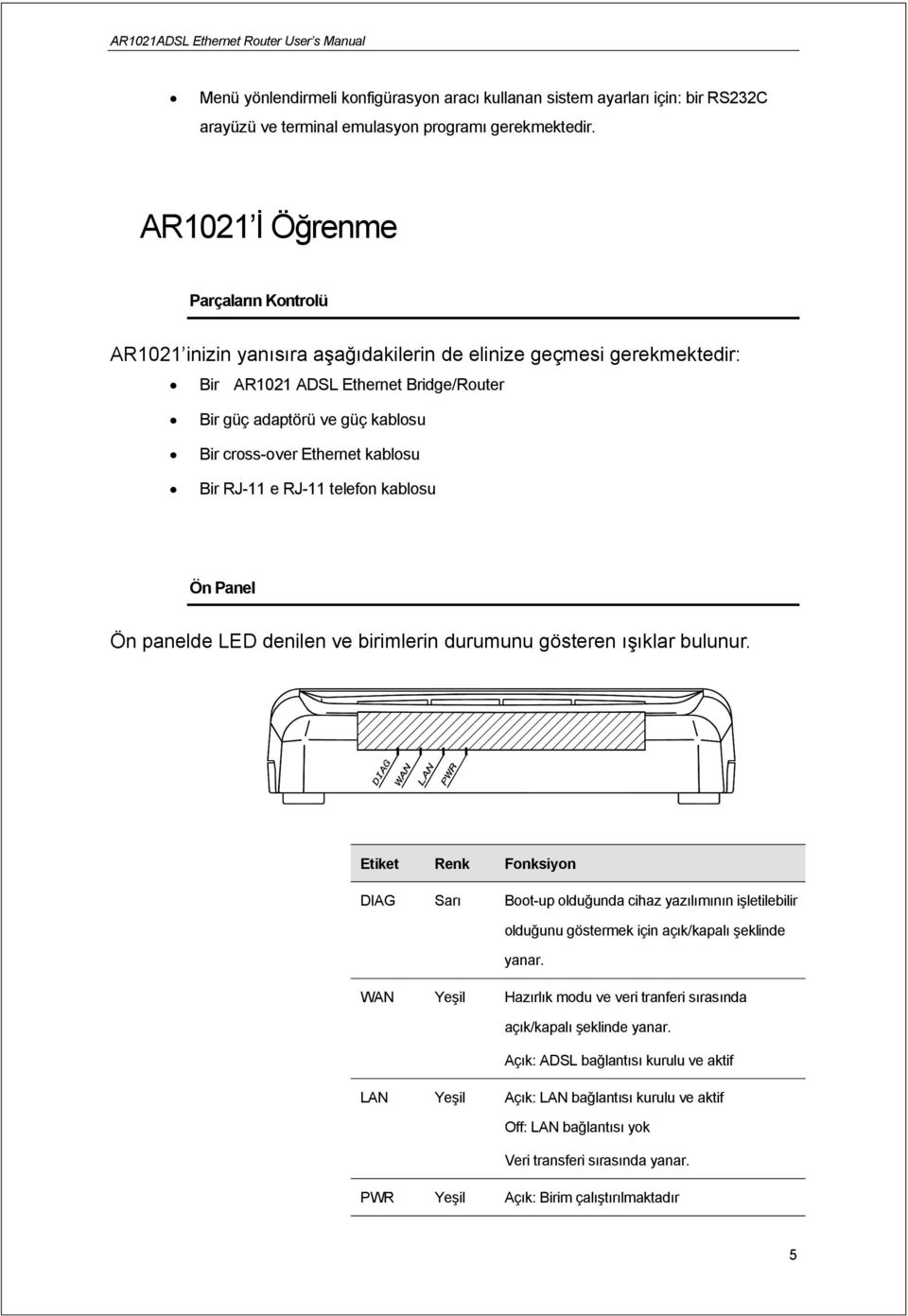 Ethernet kablosu Bir RJ-11 e RJ-11 telefon kablosu Ön Panel Ön panelde LED denilen ve birimlerin durumunu gösteren ışıklar bulunur.