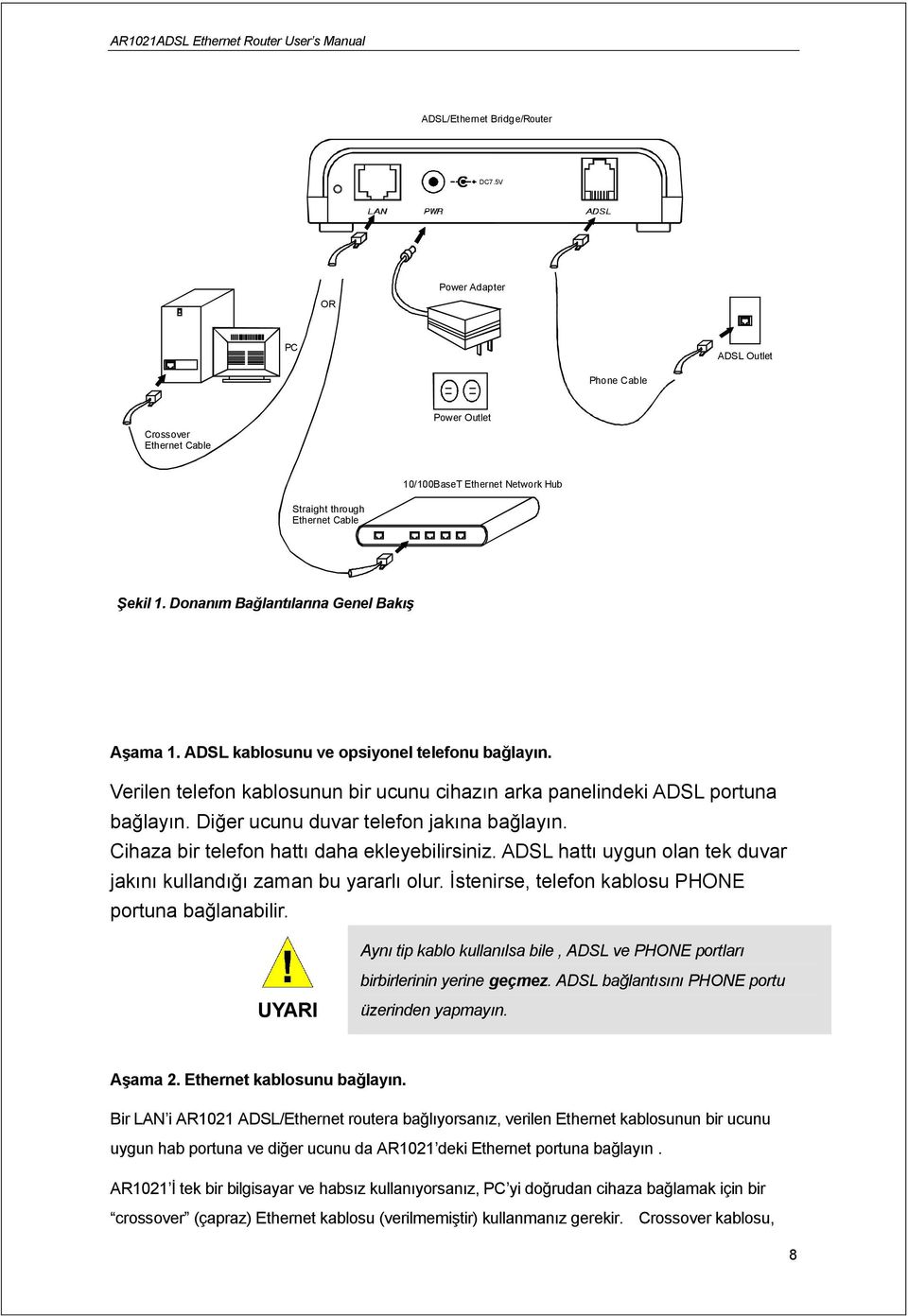 Diğer ucunu duvar telefon jakına bağlayın. Cihaza bir telefon hattı daha ekleyebilirsiniz. ADSL hattı uygun olan tek duvar jakını kullandığı zaman bu yararlı olur.