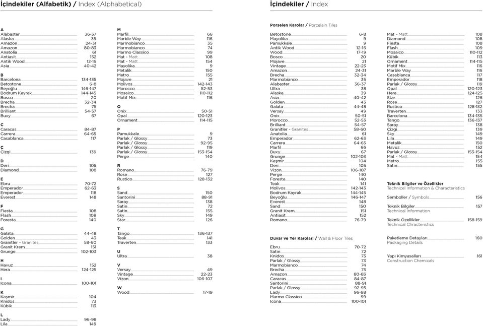.. 105 Diaond... 108 E Ebru... 70-7 Eperador... 6-6 Eperador... 118 Everest... 18 F Fiesta... 108 Flash... 109 Foresta... 10 G Galata... -8 Golden... Granitler - Granites... 58-60 Granit Kre.