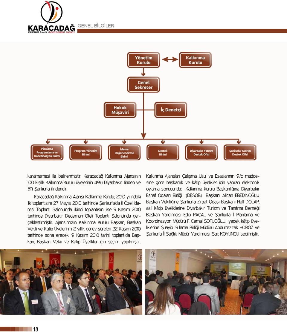 Diyarbakır Dedeman Oteli Toplantı Salonu nda gerçekleştirmiştir. Ajansımızın Kalkınma Kurulu Başkan, Başkan Vekili ve Katip Üyelerinin 2 yıllık görev süreleri 22 Kasım 200 tarihinde sona erecek.