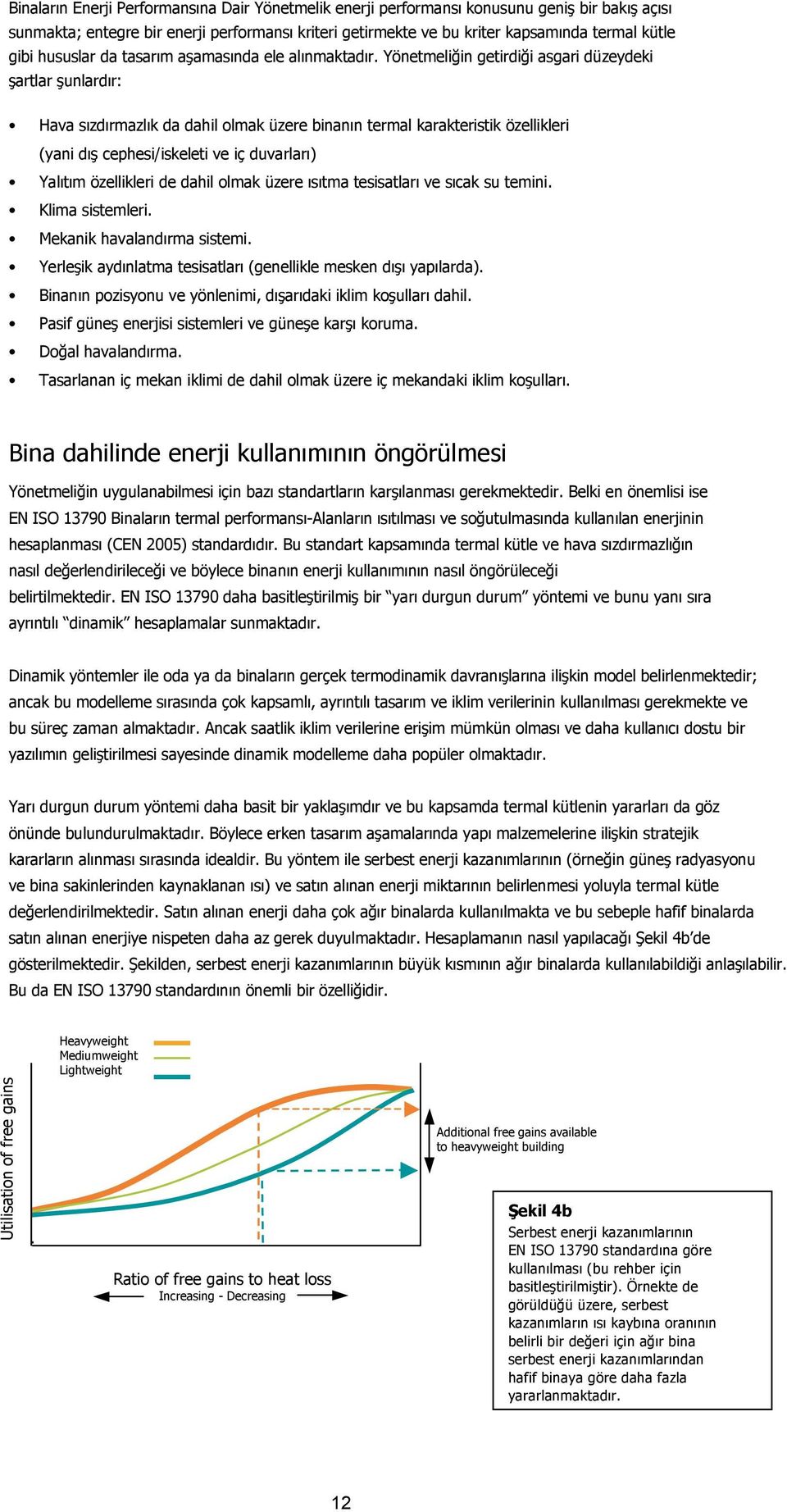 Yönetmeliğin getirdiği asgari düzeydeki şartlar şunlardır: Hava sızdırmazlık da dahil olmak üzere binanın termal karakteristik özellikleri (yani dış cephesi/iskeleti ve iç duvarları) Yalıtım