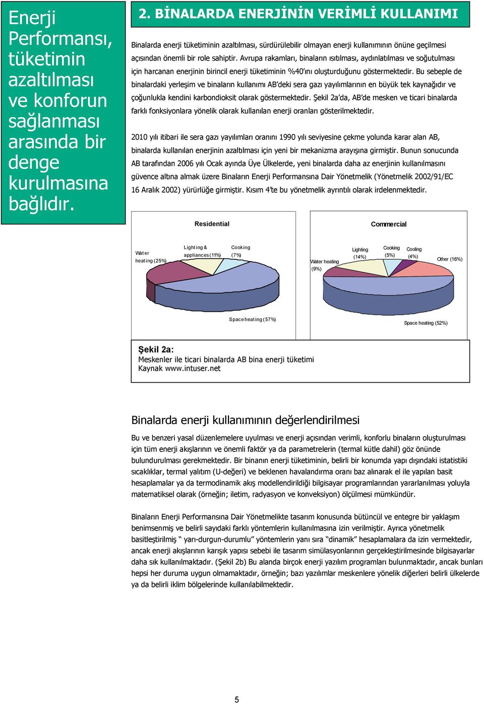 Avrupa rakamları, binaların ısıtılması, aydınlatılması ve soğutulması için harcanan enerjinin birincil enerji tüketiminin %40 ını oluşturduğunu göstermektedir.