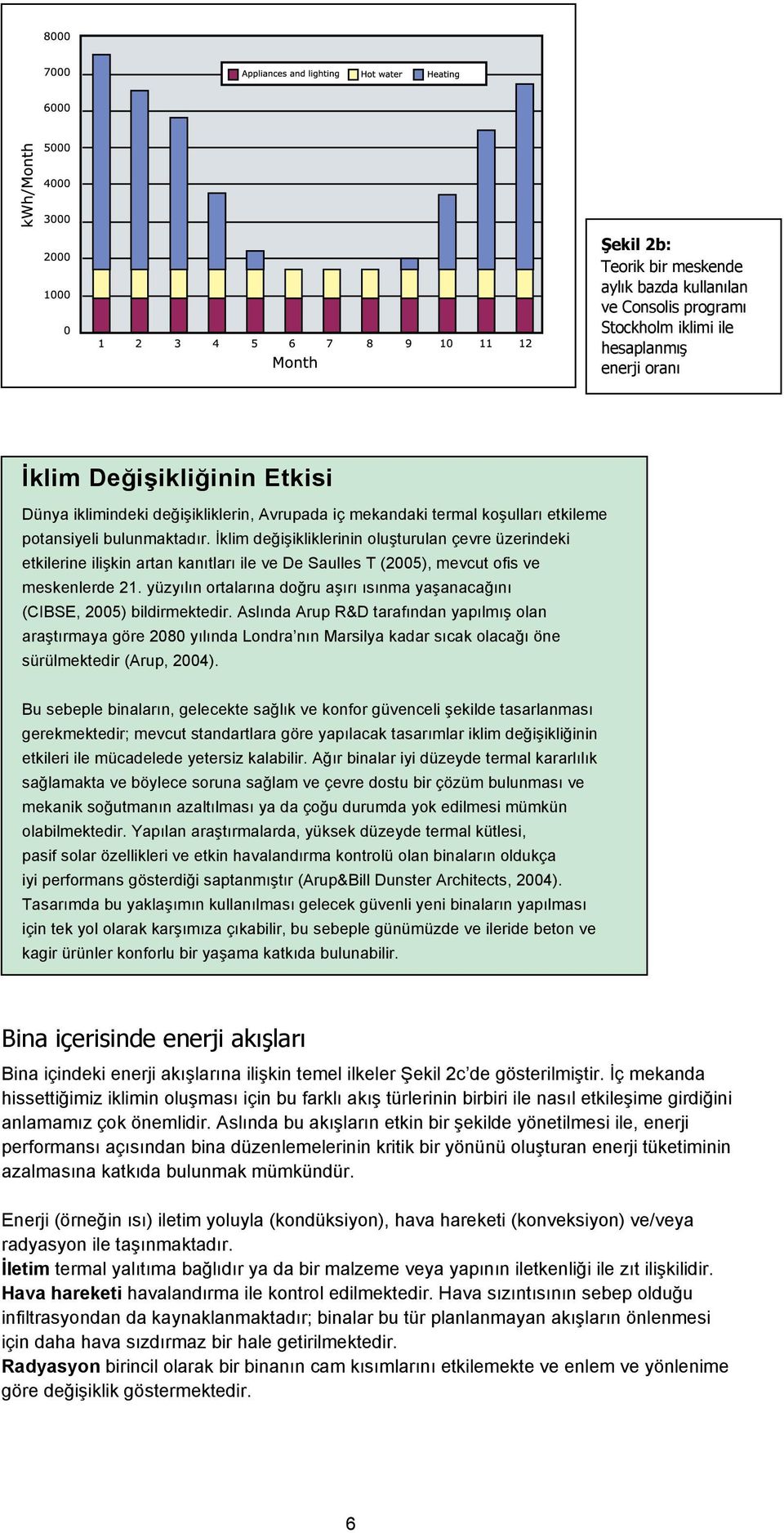 İklim değişikliklerinin oluşturulan çevre üzerindeki etkilerine ilişkin artan kanıtları ile ve De Saulles T (005), mevcut ofis ve meskenlerde 1.