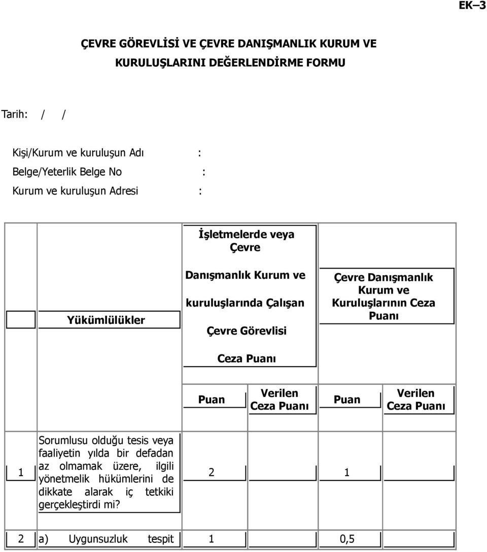 Puanı Çevre Danışmanlık Kurum ve Kuruluşlarının Ceza Puanı Puan Verilen Ceza Puanı Puan Verilen Ceza Puanı 1 Sorumlusu olduğu tesis veya