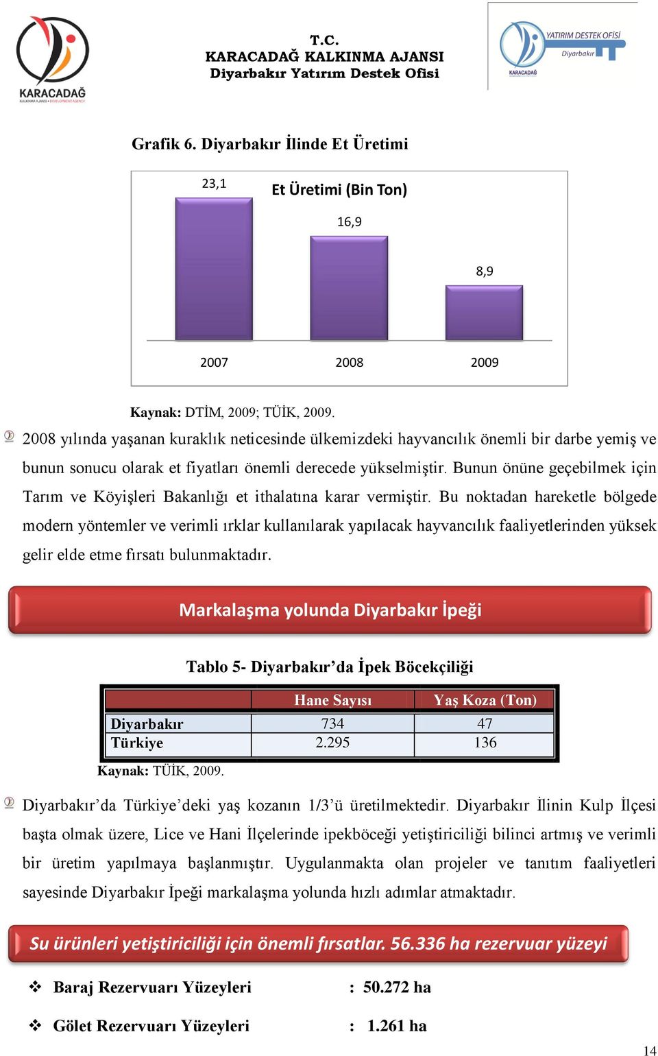 Bunun önüne geçebilmek için Tarım ve Köyişleri Bakanlığı et ithalatına karar vermiştir.