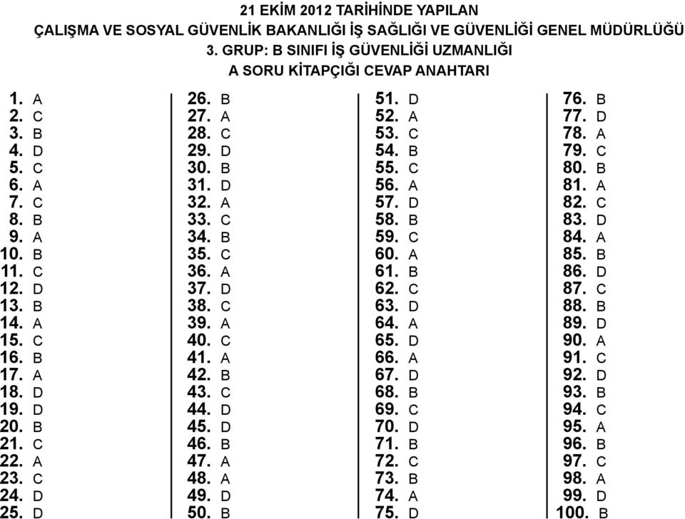 a 37. d 38. c 39. a 40. c 41. a 42. b 43. c 44. d 45. d 46. b 47. a 48. a 49. d 50. b 51. d 52. a 53. c 54. b 55. c 56. a 57. d 58. b 59. c 60. a 61. b 62. c 63. d 64. a 65. d 66. a 67. d 68.