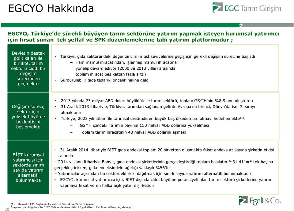 mamul ihracatından, işlenmiş mamul ihracatına yöneliş devam ediyor (2000 ve 2013 yılları arasında toplam ihracat beş kattan fazla arttı) Sürdürülebilir gıda tedariki öncelik haline geldi Değişim