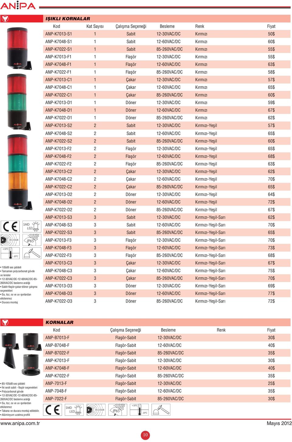 85-260VAC/DC Kırmızı 55$ ANP-K7013-F1 1 Flaşör 12-30VAC/DC Kırmızı 55$ ANP-K7048-F1 1 Flaşör 12-60VAC/DC Kırmızı 63$ ANP-K7022-F1 1 Flaşör 85-260VAC/DC Kırmızı 58$ ANP-K7013-C1 1 Çakar 12-30VAC/DC