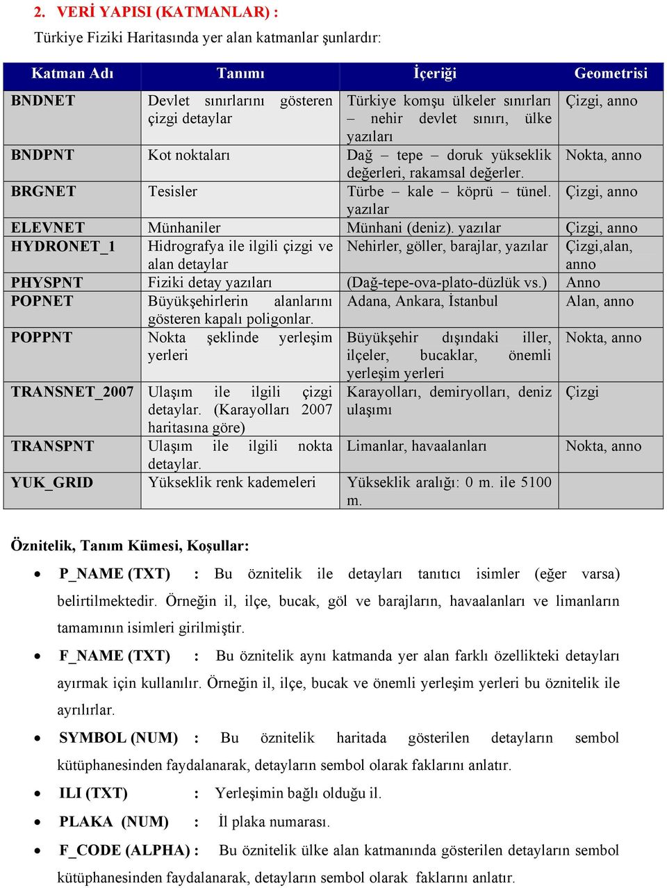 Çizgi, ann yazılar ELEVNET Münhaniler Münhani (deniz).