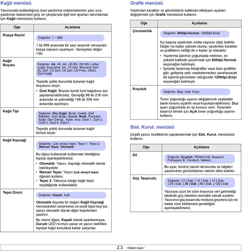 Değerler: A4, A5, A6, JIS B5, ISO B5, Letter, Legal, Executive, No. 10 Zarf, Monarch Zarf, DL Zarf, C5 Zarf, C6 Zarf, US Folio, Oficio, Özel Kağit Tepside yüklü durumda bulunan kağıt boyutunu seçin.