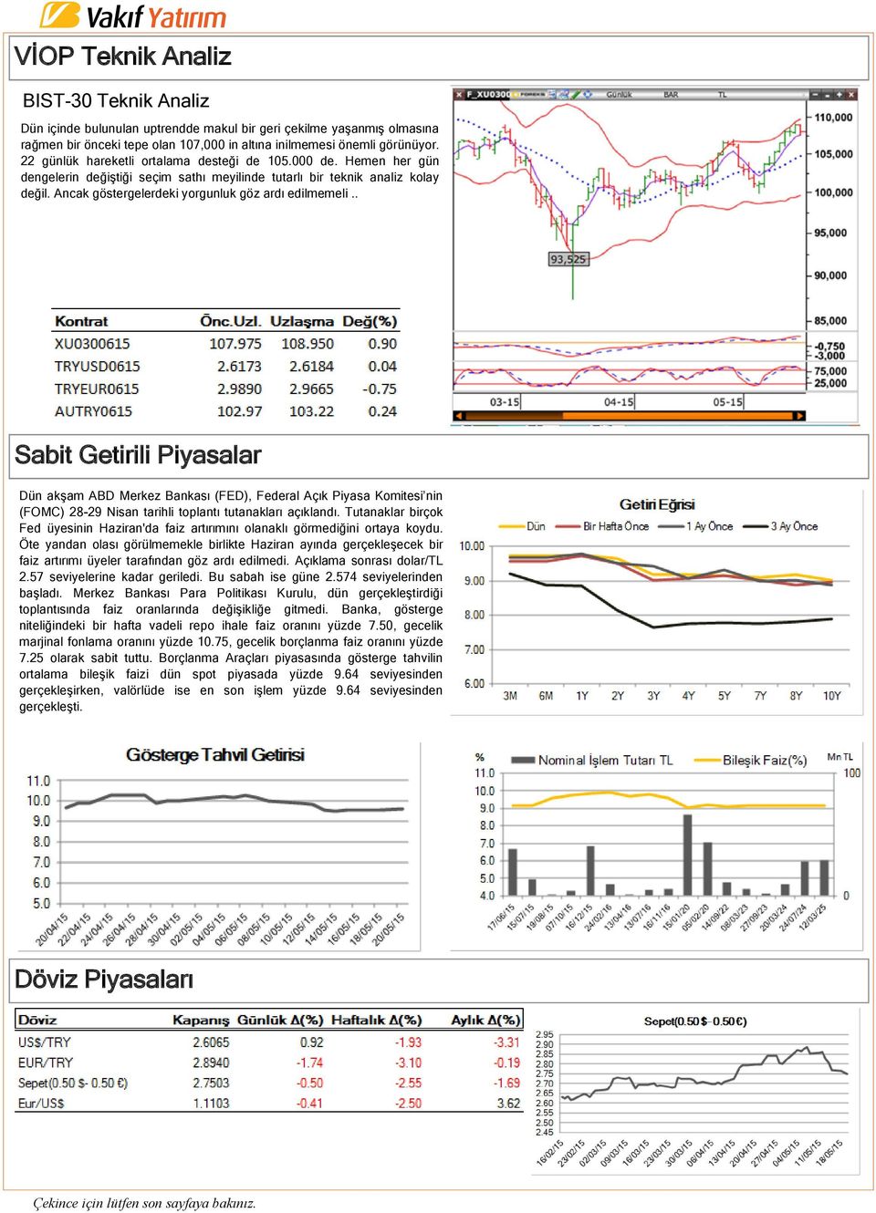 . Sabit Getirili Piyasalar Dün akşam ABD Merkez Bankası (FED), Federal Açık Piyasa Komitesi nin (FOMC) 28-29 Nisan tarihli toplantı tutanakları açıklandı.