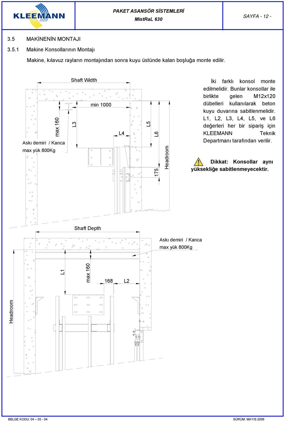 Bunlar konsollar ile birlikte gelen M12x120 dübelleri kullanılarak beton kuyu duvarına sabitlenmelidir.