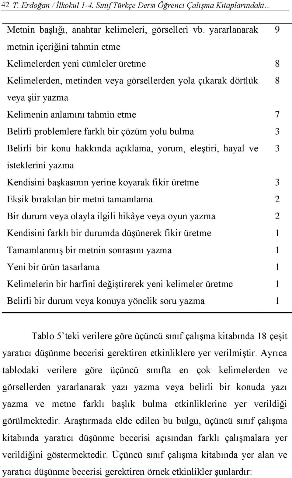 problemlere farklı bir çözüm yolu bulma 3 Belirli bir konu hakkında açıklama, yorum, eleştiri, hayal ve isteklerini yazma Kendisini başkasının yerine koyarak fikir üretme 3 Eksik bırakılan bir metni