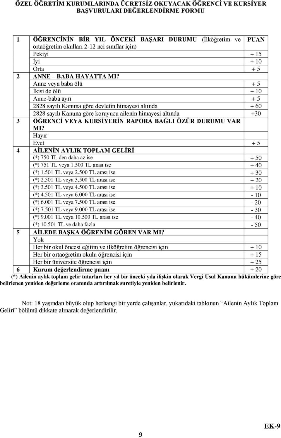 Anne veya baba ölü + 5 İkisi de ölü + 10 Anne-baba ayrı + 5 2828 sayılı Kanuna göre devletin himayesi altında + 60 2828 sayılı Kanuna göre koruyucu ailenin himayesi altında +30 3 ÖĞRENCİ VEYA