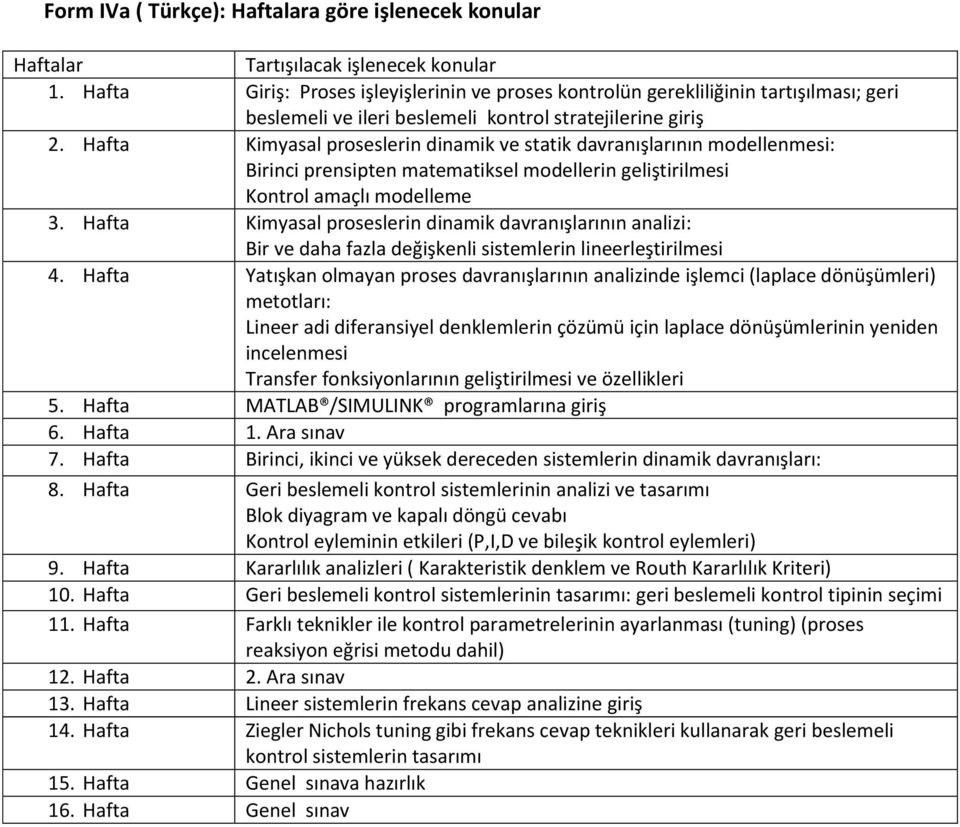 Hafta Kimyasal proseslerin dinamik ve statik davranışlarının modellenmesi: Birinci prensipten matematiksel modellerin geliştirilmesi Kontrol amaçlı modelleme 3.