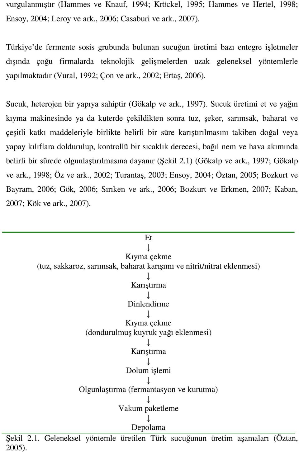 , 2002; Ertaş, 2006). Sucuk, heterojen bir yapıya sahiptir (Gökalp ve ark., 1997).