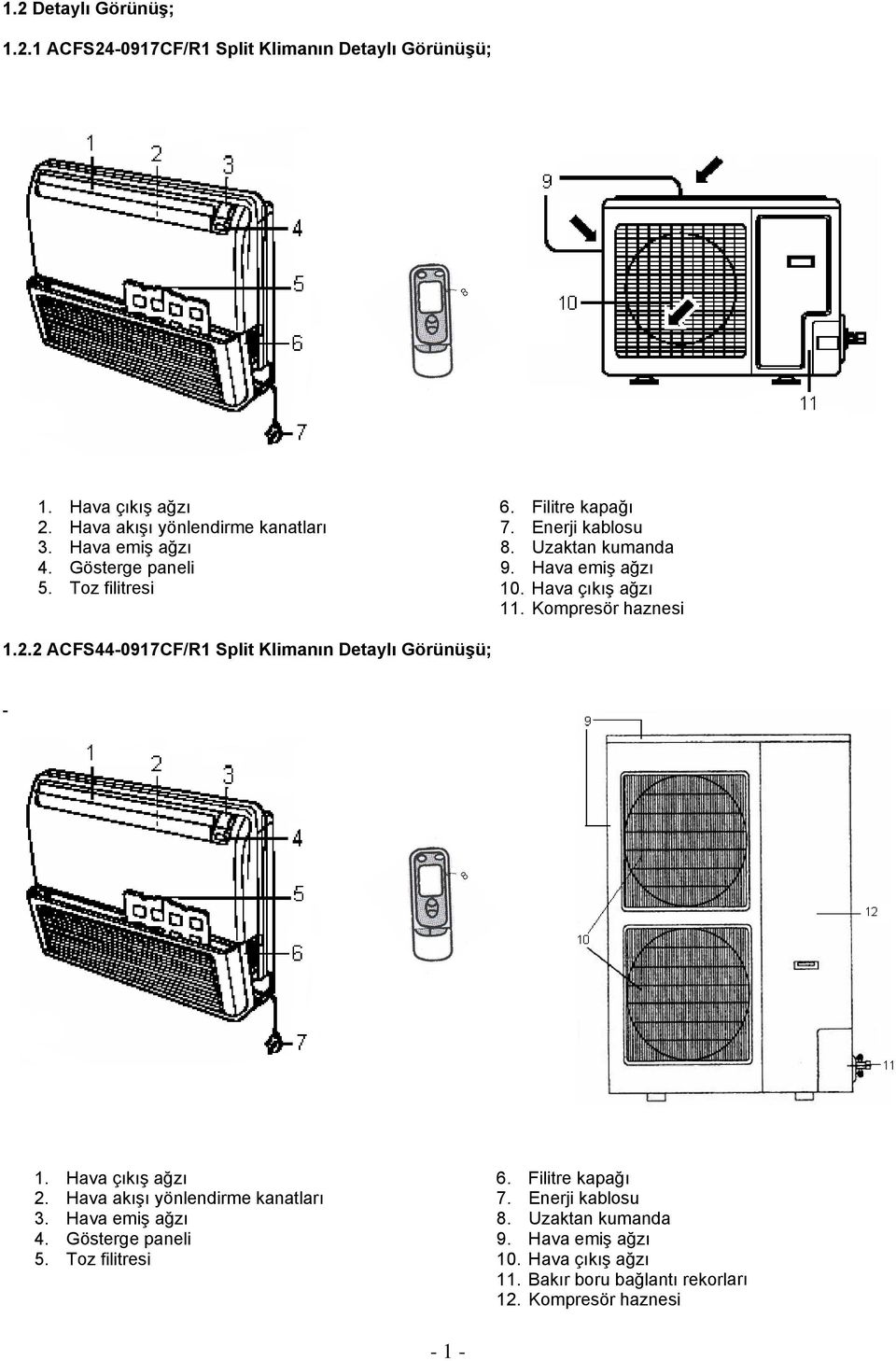 2 ACFS44-0917CF/R1 Split Klimanın Detaylı Görünüşü; - 1. Hava çıkış ağzı 2. Hava akışı yönlendirme kanatları 3. Hava emiş ağzı 4. Gösterge paneli 5.