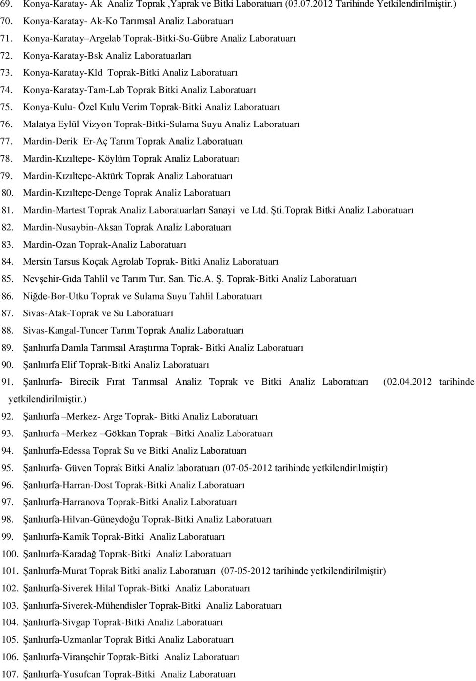 Konya-Karatay-Tam-Lab Toprak Bitki Analiz Laboratuarı 75. Konya-Kulu- Özel Kulu Verim Toprak-Bitki Analiz Laboratuarı 76. Malatya Eylül Vizyon Toprak-Bitki-Sulama Suyu Analiz Laboratuarı 77.