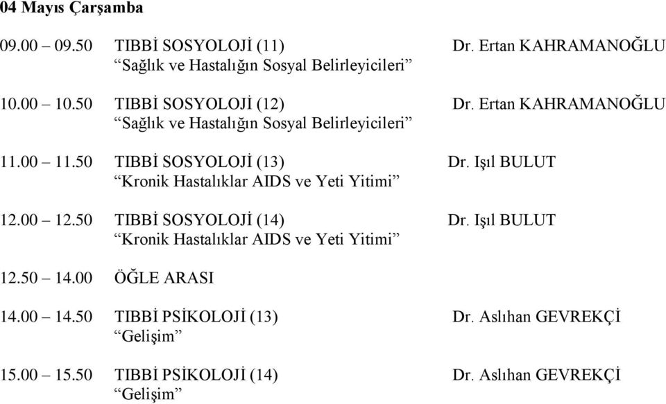 50 TIBBİ SOSYOLOJİ (13) Kronik Hastalıklar AIDS ve Yeti Yitimi 12.00 12.