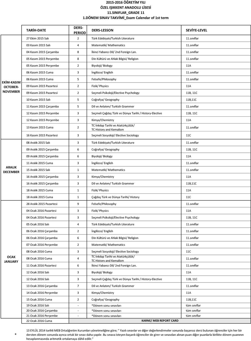 sınıflar 05 Kasım 2015 Perşembe 2 Biyoloji/ Biology 11A 06 Kasım 2015 Cuma 3 İngilizce/ English 11.sınıflar EKİM-KASIM OCTOBER- NOVEMBER 06 Kasım 2015 Cuma 5 Felsefe/Philosophy 11.